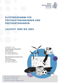 Projektliste Eliteprogramm Postdocs (Stand 12/22)
