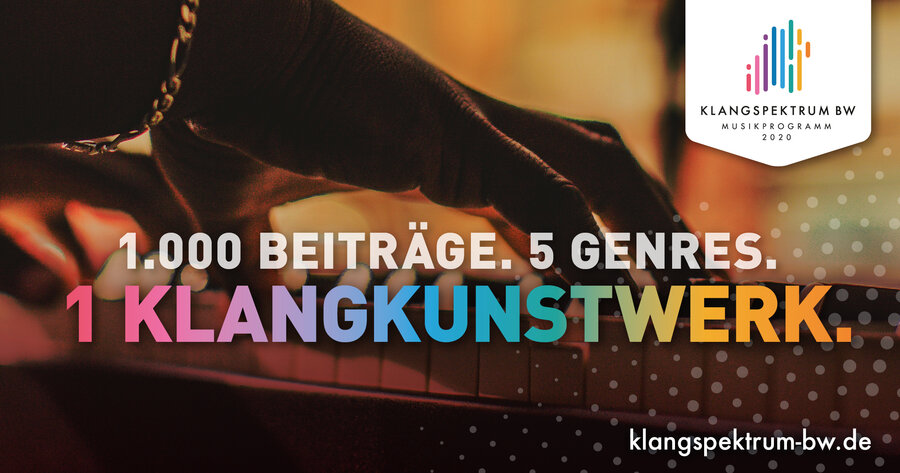 Klangspektrum BW mit der Aufschrift: 1.000 Beiträge. 5 Genres. 1 Klankunstwerk. 
